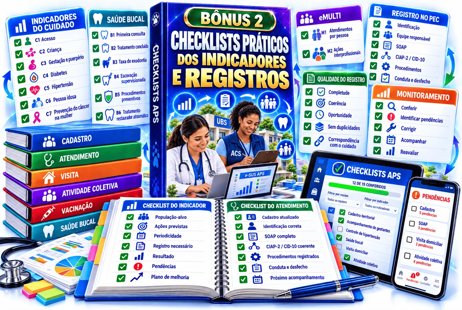 Checklists Práticos dos Indicadores e Registros