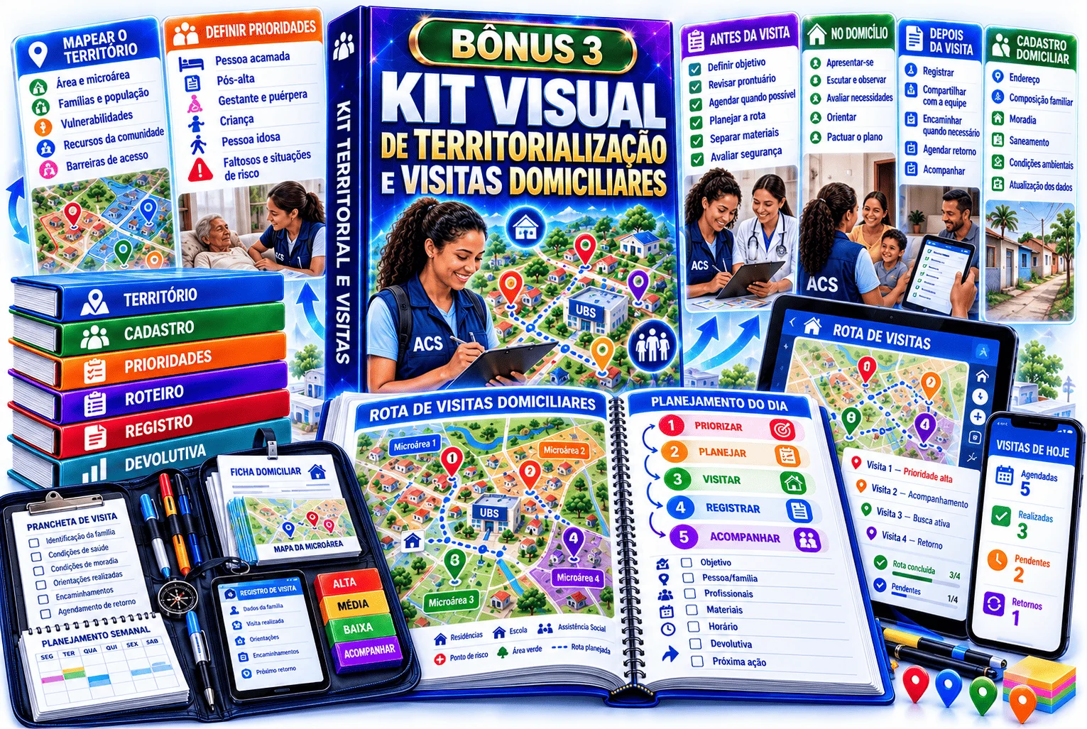 Kit Visual de Territorialização e Visitas Domiciliares