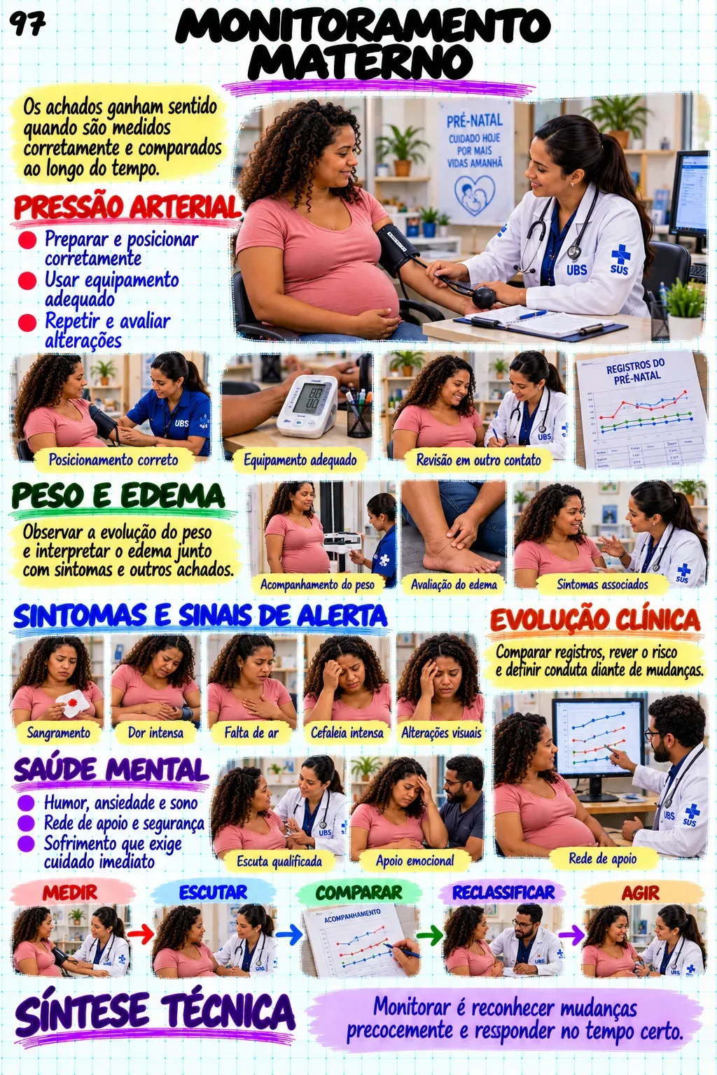 Prévia do material de Atenção Primária à Saúde