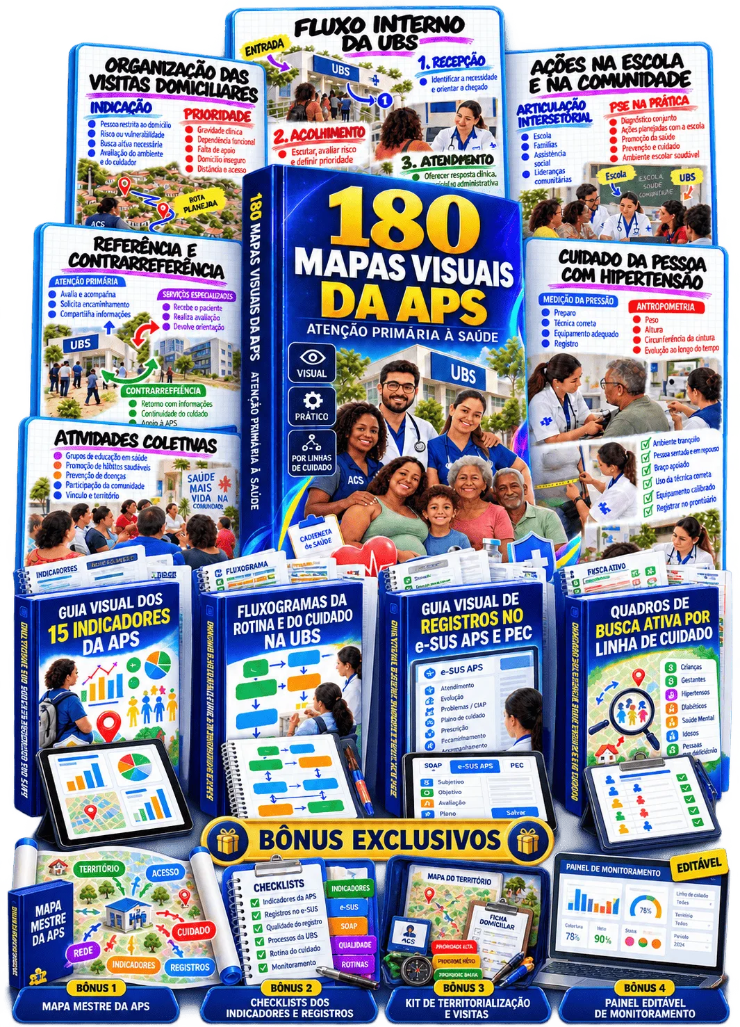 Tudo que você recebe — Kit 180 Mapas Visuais da Atenção Primária à Saúde